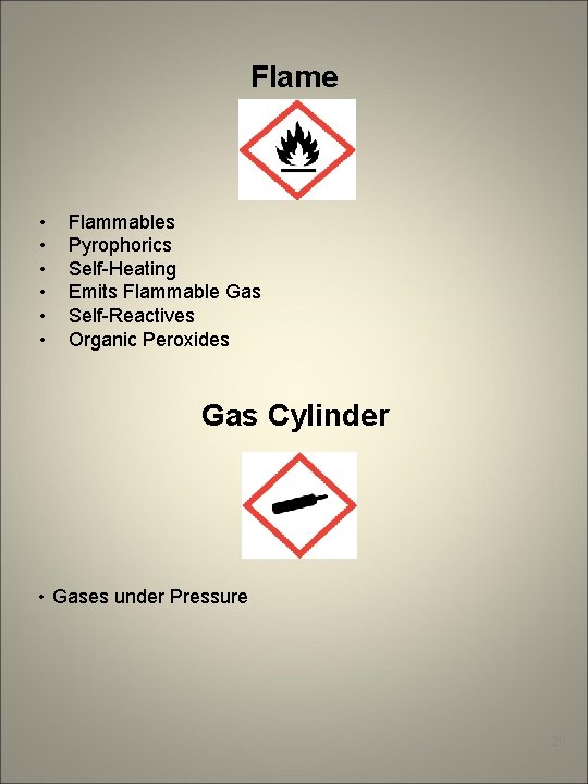 Flame • • • Flammables Pyrophorics Self-Heating Emits Flammable Gas Self-Reactives Organic Peroxides Gas