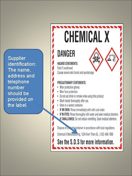 Supplier identification: The name, address and telephone number should be provided on the label.