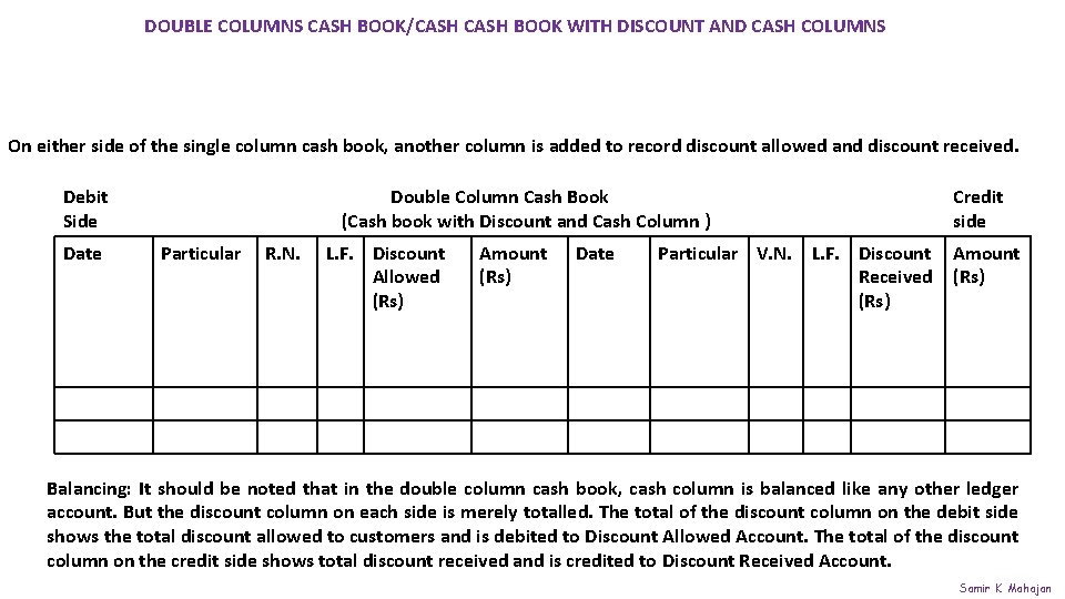DOUBLE COLUMNS CASH BOOK/CASH BOOK WITH DISCOUNT AND CASH COLUMNS On either side of