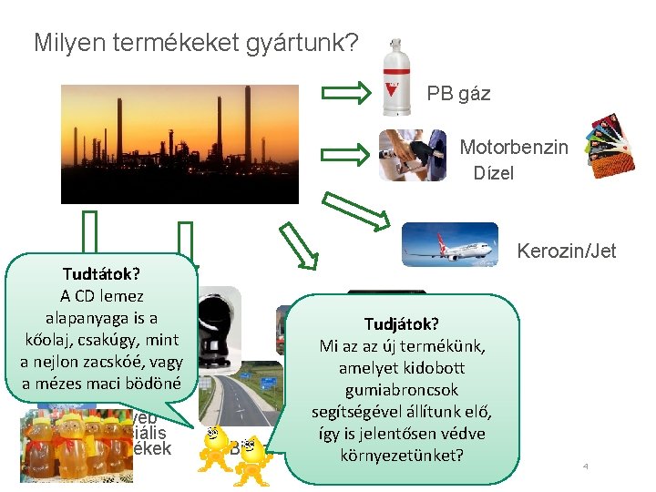 Milyen termékeket gyártunk? PB gáz Motorbenzin Dízel Tudtátok? A CD lemez alapanyaga is a