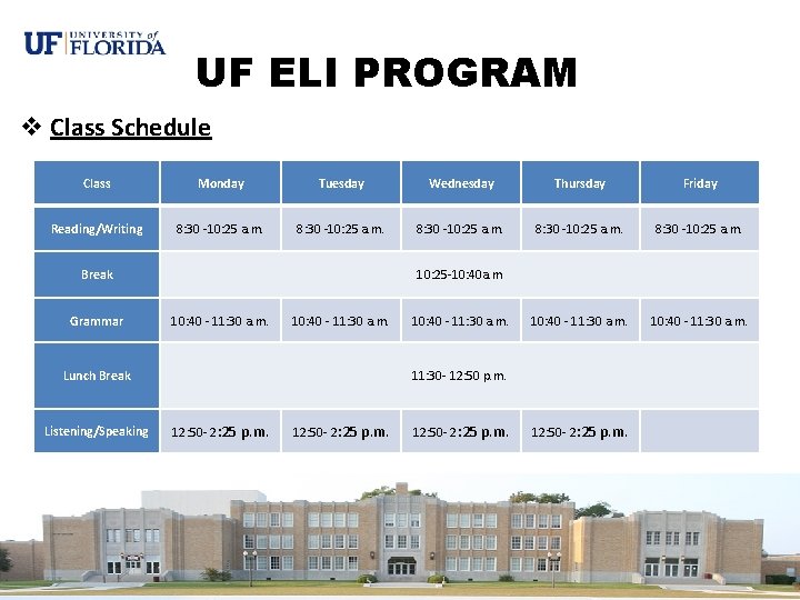 UF ELI PROGRAM v Class Schedule Class Monday Tuesday Wednesday Thursday Friday Reading/Writing 8:
