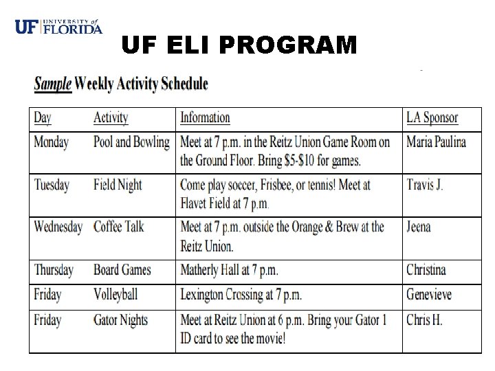 UF ELI PROGRAM 