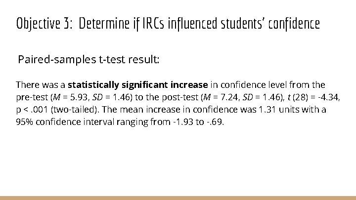 Objective 3: Determine if IRCs influenced students’ confidence Paired-samples t-test result: There was a