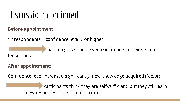 Discussion: continued Before appointment: 12 respondents = confidence level 7 or higher had a