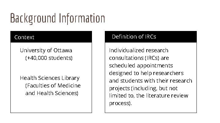 Background Information Context University of Ottawa (+40, 000 students) Health Sciences Library (Faculties of