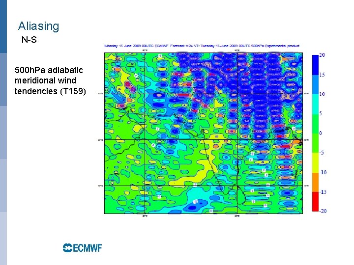 Aliasing N-S 500 h. Pa adiabatic meridional wind tendencies (T 159) 