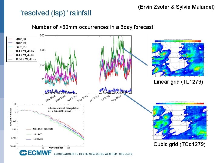“resolved (lsp)” rainfall (Ervin Zsoter & Sylvie Malardel) Number of >50 mm occurrences in