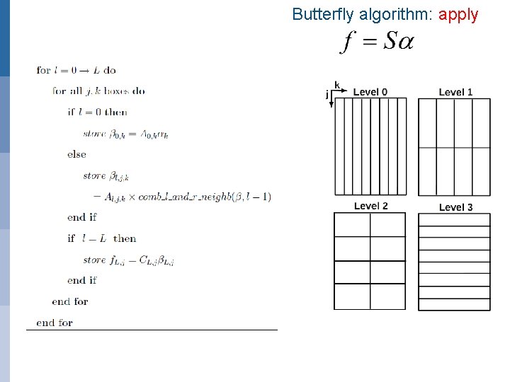 Butterfly algorithm: apply 