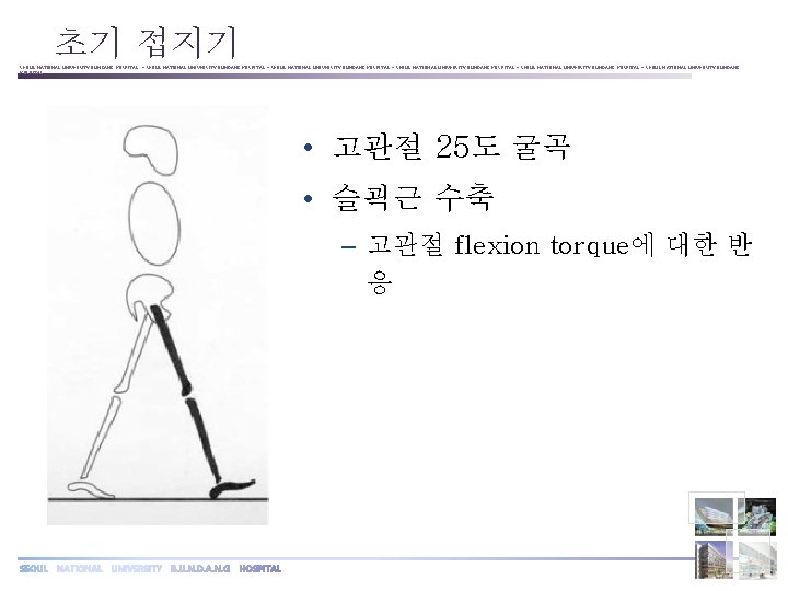 초기 접지기 SEOUL NATIONAL UNIVERSITY BUNDANG HOSPITAL ◦ SEOUL NATIONAL UNIVERSITY BUNDANG HOSPITAL ◦