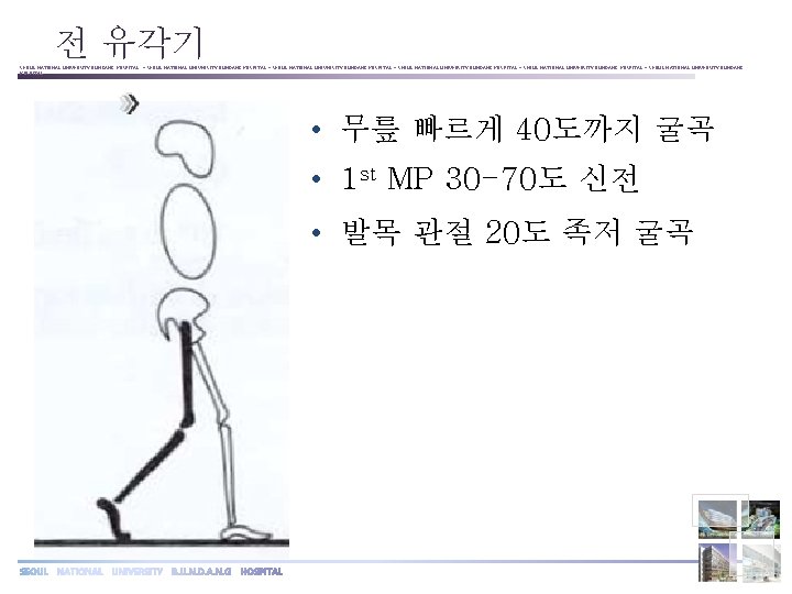 전 유각기 SEOUL NATIONAL UNIVERSITY BUNDANG HOSPITAL ◦ SEOUL NATIONAL UNIVERSITY BUNDANG HOSPITAL ◦