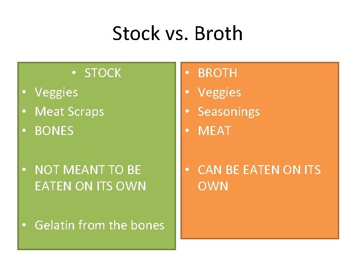 Stock vs. Broth BROTH Veggies Seasonings MEAT • STOCK • Veggies • Meat Scraps