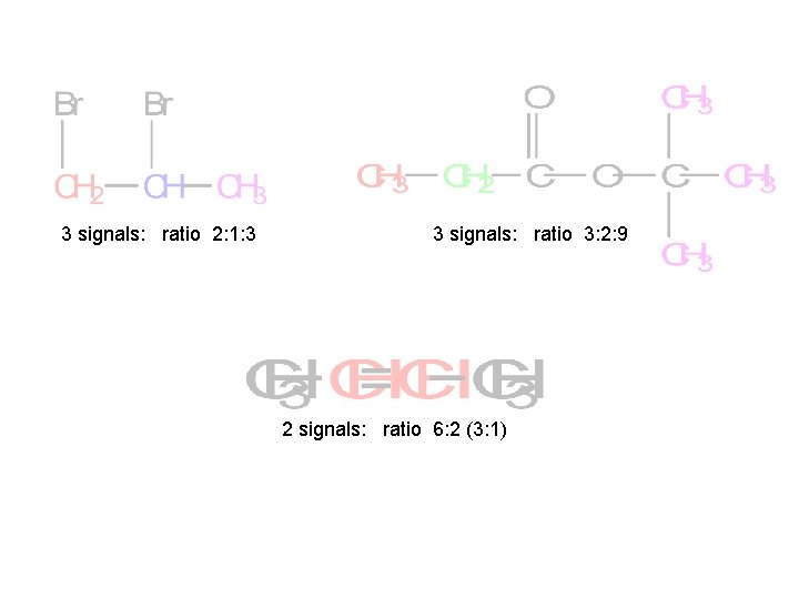 3 signals: ratio 2: 1: 3 3 signals: ratio 3: 2: 9 2 signals: