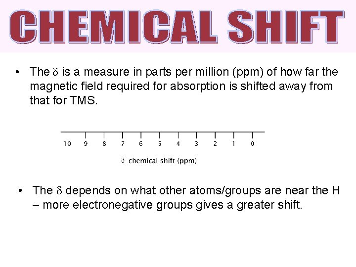  • The d is a measure in parts per million (ppm) of how