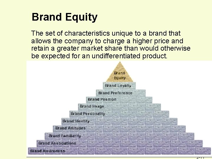 Brand Equity The set of characteristics unique to a brand that allows the company