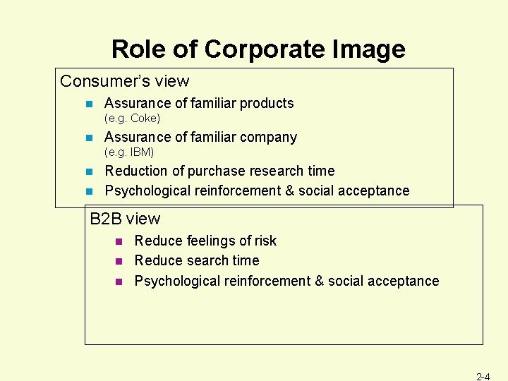 Role of Corporate Image Consumer’s view n Assurance of familiar products (e. g. Coke)