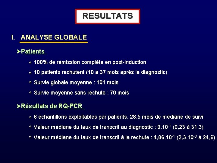 RESULTATS I. ANALYSE GLOBALE Ø Patients 100% de rémission complète en post-induction 10 patients