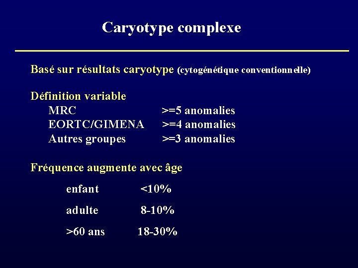 Caryotype complexe Basé sur résultats caryotype (cytogénétique conventionnelle) Définition variable MRC >=5 anomalies EORTC/GIMENA