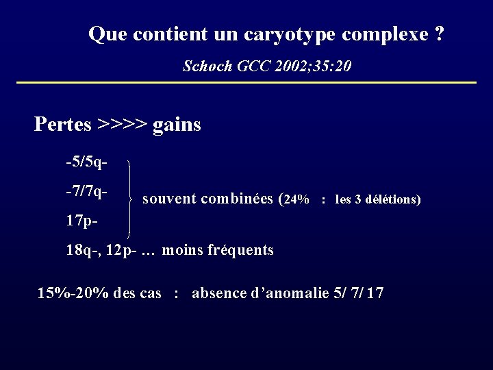 Que contient un caryotype complexe ? Schoch GCC 2002; 35: 20 Pertes >>>> gains