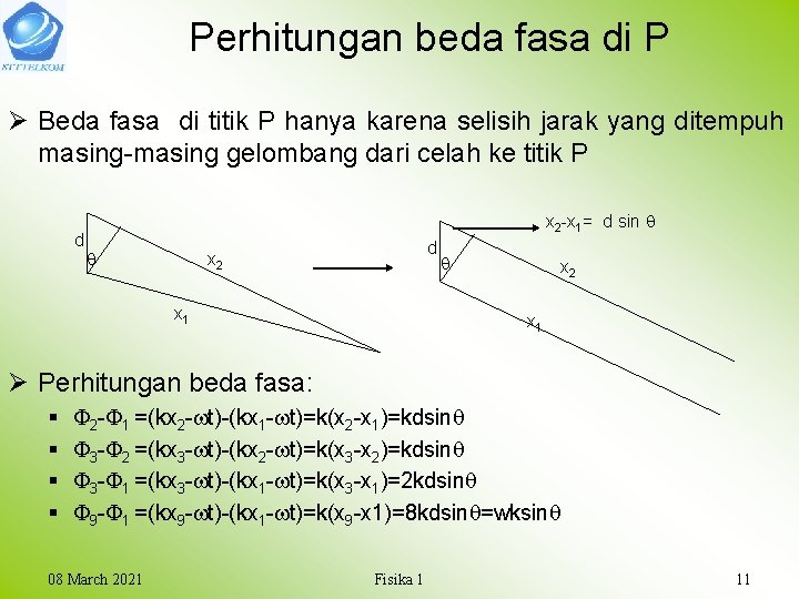 Perhitungan beda fasa di P Ø Beda fasa di titik P hanya karena selisih