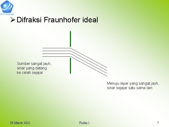 Ø Difraksi Fraunhofer ideal Sumber sangat jauh, sinar yang datang ke celah sejajar Menuju