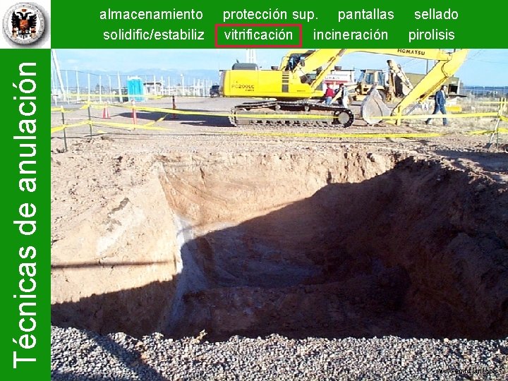 Técnicas de anulación almacenamiento solidific/estabiliz protección sup. pantallas sellado vitrificación incineración pirolisis www-emtd. lanl.