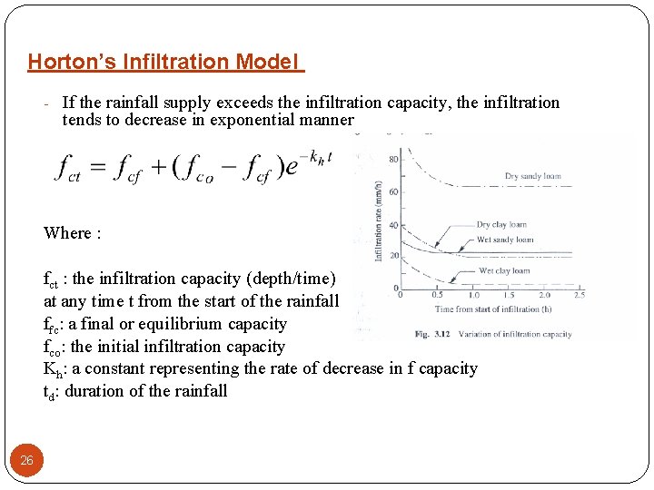 Horton’s Infiltration Model - If the rainfall supply exceeds the infiltration capacity, the infiltration