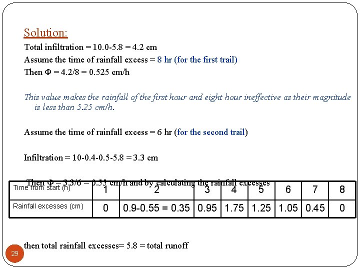 Solution: Total infiltration = 10. 0 -5. 8 = 4. 2 cm Assume the