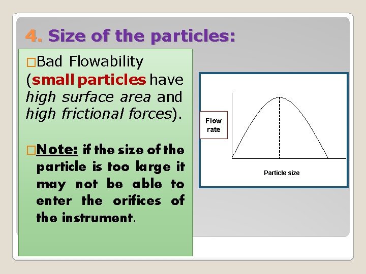 4. Size of the particles: �Bad Flowability (small particles have high surface area and