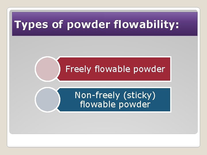 Types of powder flowability: Freely flowable powder Non-freely (sticky) flowable powder 