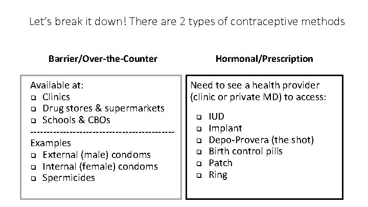 Let’s break it down! There are 2 types of contraceptive methods Barrier/Over-the-Counter Available at: