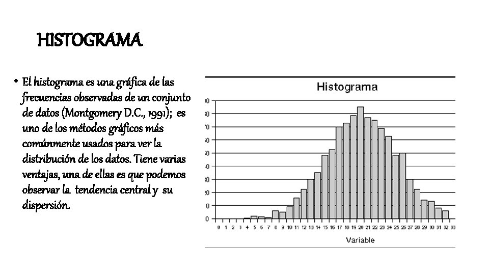 HISTOGRAMA • El histograma es una gráfica de las frecuencias observadas de un conjunto