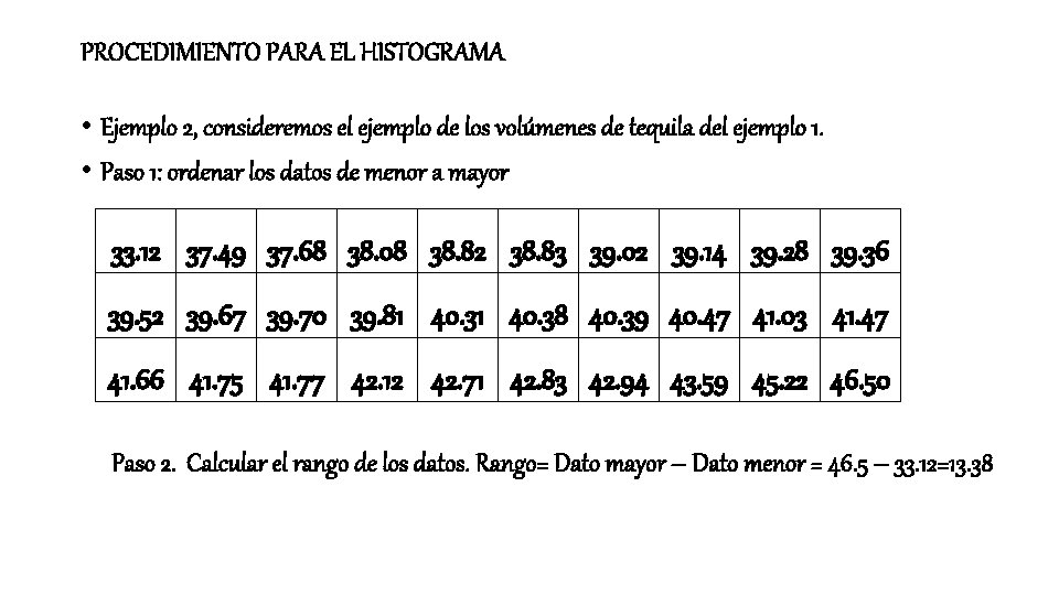 PROCEDIMIENTO PARA EL HISTOGRAMA • Ejemplo 2, consideremos el ejemplo de los volúmenes de