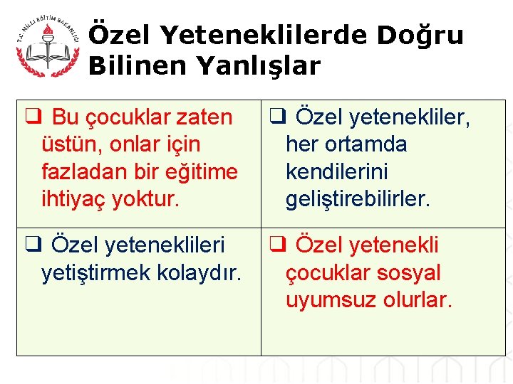 Özel Yeteneklilerde Doğru Bilinen Yanlışlar ❑ Bu çocuklar zaten üstün, onlar için fazladan bir