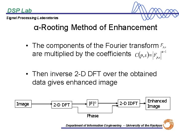 DSP Lab Signal Processing Laboratories α-Rooting Method of Enhancement • The components of the