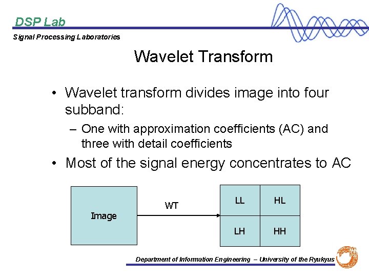 DSP Lab Signal Processing Laboratories Wavelet Transform • Wavelet transform divides image into four