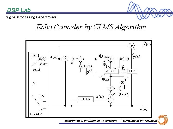 DSP Lab Signal Processing Laboratories Echo Canceler by CLMS Algorithm　 Department of Information Engineering