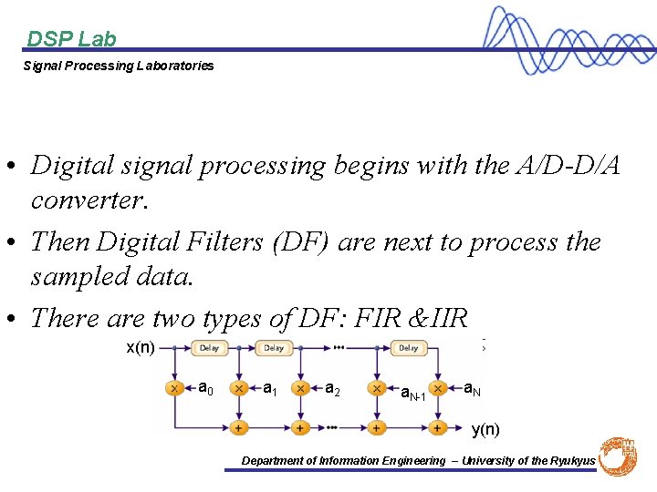 DSP Lab Signal Processing Laboratories • Digital signal processing begins with the A/D-D/A converter.