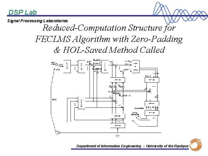 DSP Lab Signal Processing Laboratories Reduced-Computation Structure for FECLMS Algorithm with Zero-Padding & HOL-Saved