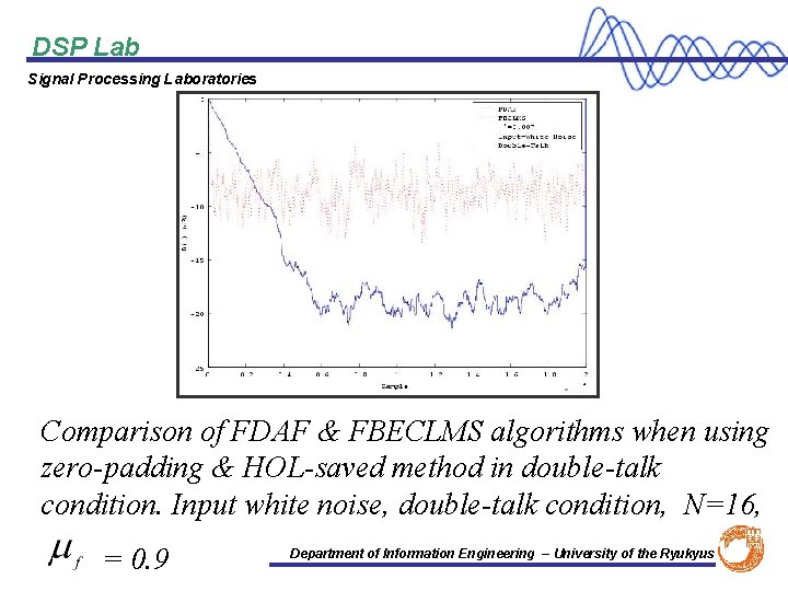 DSP Lab Signal Processing Laboratories Comparison of FDAF & FBECLMS algorithms when using zero-padding