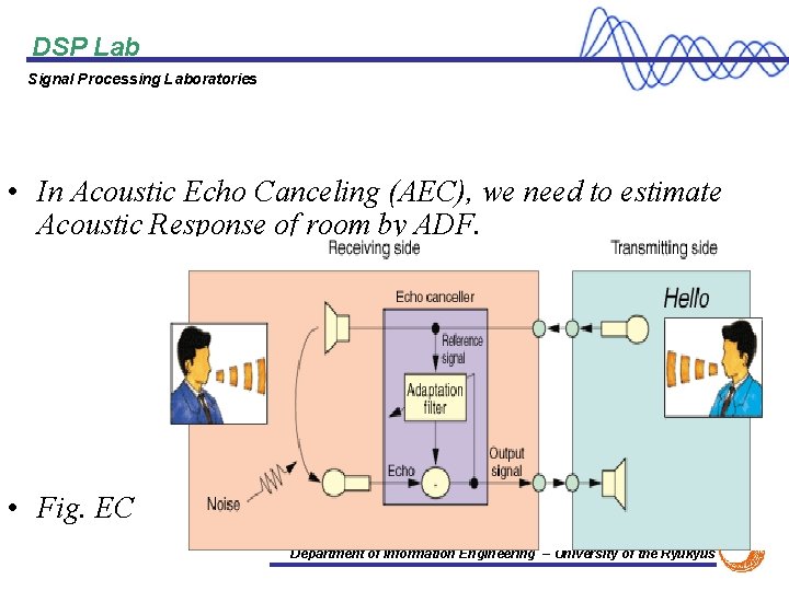 DSP Lab Signal Processing Laboratories • In Acoustic Echo Canceling (AEC), we need to