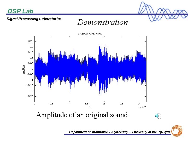 DSP Lab Signal Processing Laboratories Demonstration Amplitude of an original sound Department of Information