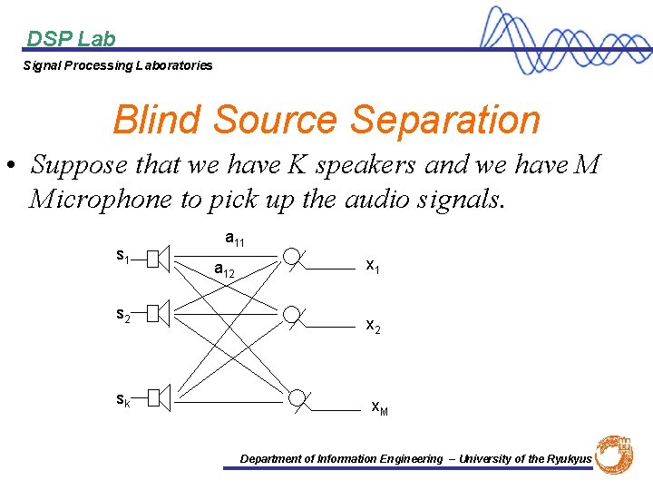 DSP Lab Signal Processing Laboratories Blind Source Separation • Suppose that we have K