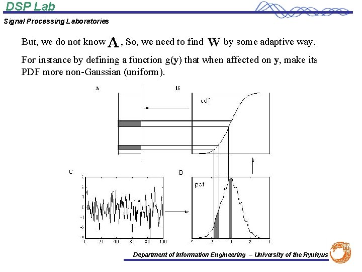 DSP Lab Signal Processing Laboratories But, we do not know , So, we need