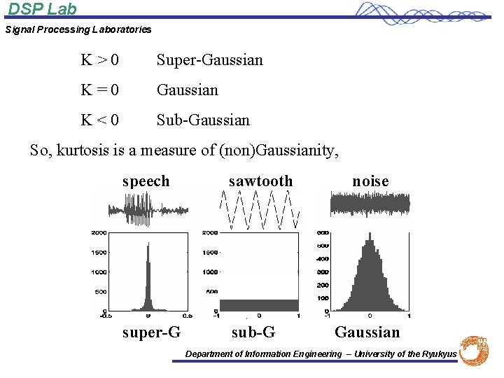 DSP Lab Signal Processing Laboratories K>0 Super-Gaussian K=0 Gaussian K<0 Sub-Gaussian So, kurtosis is