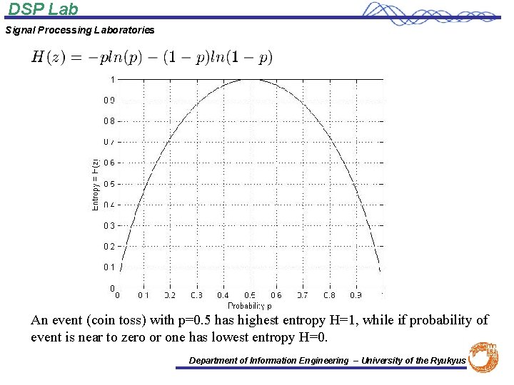 DSP Lab Signal Processing Laboratories An event (coin toss) with p=0. 5 has highest