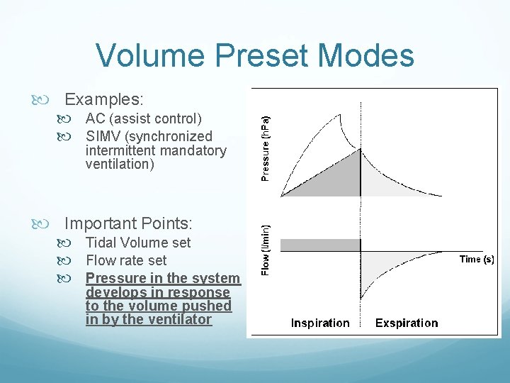 Volume Preset Modes Examples: AC (assist control) SIMV (synchronized intermittent mandatory ventilation) Important Points:
