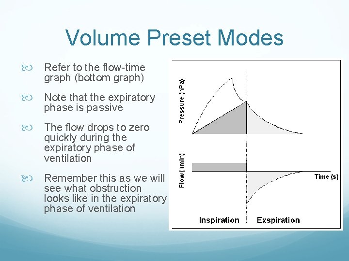 Volume Preset Modes Refer to the flow-time graph (bottom graph) Note that the expiratory