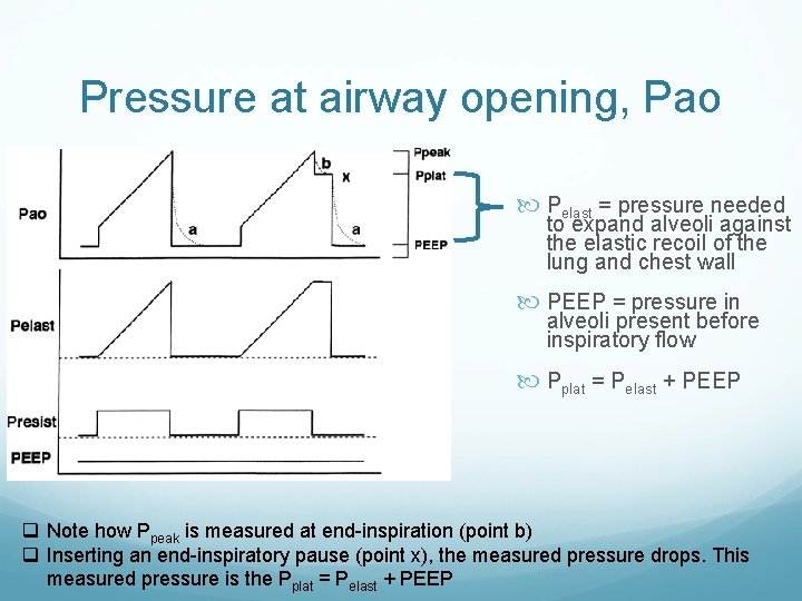 Pressure at airway opening, Pao Pelast = pressure needed to expand alveoli against the