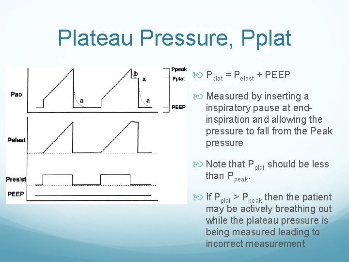 Plateau Pressure, Pplat = Pelast + PEEP Measured by inserting a inspiratory pause at