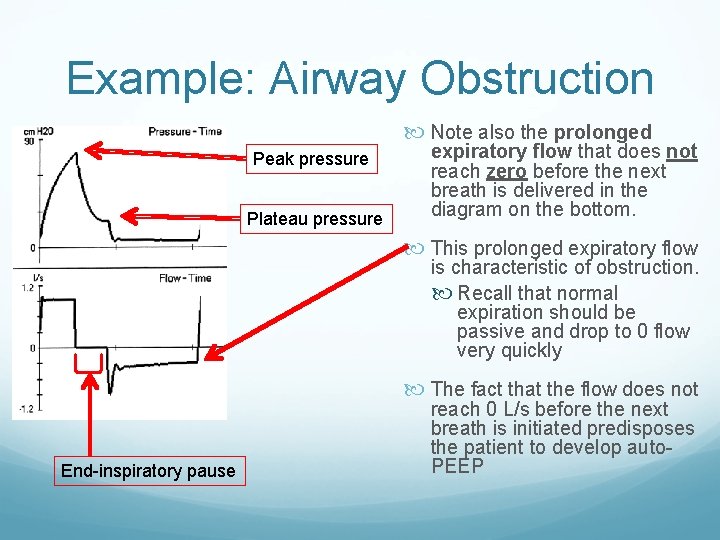 Example: Airway Obstruction Note also the prolonged Peak pressure Plateau pressure expiratory flow that